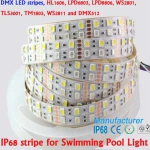 19inch 72LEDs Ws2812 LED Strip, Digital LED Strip