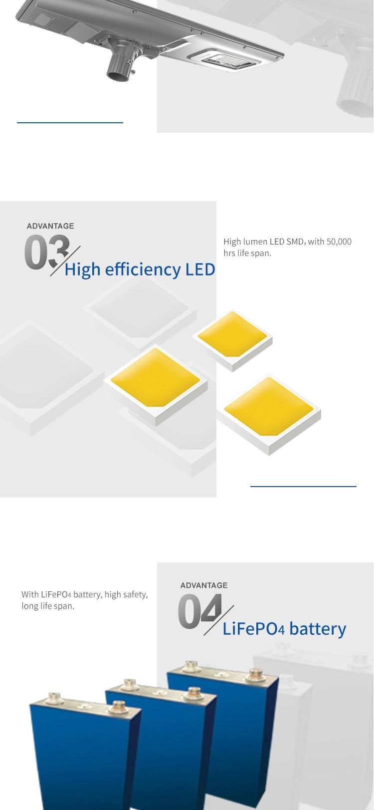 IP66 High Power 80 Watt LED Solar Street Light