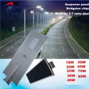 Powder Coating Integrated Solar Street Light Factory Price