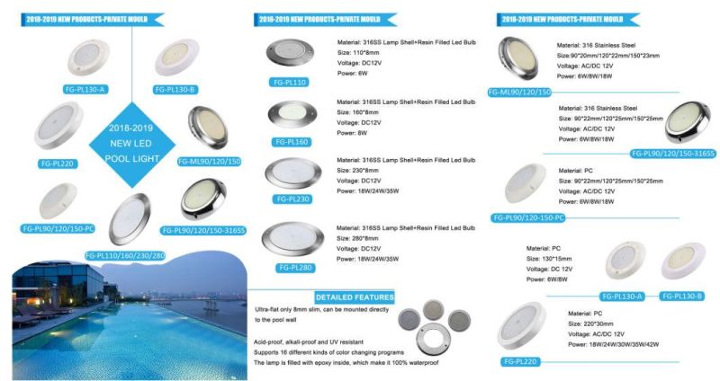 IP68 8W-42W Surface Mounted Multi-Color LED Underwater Swimming Pool Light