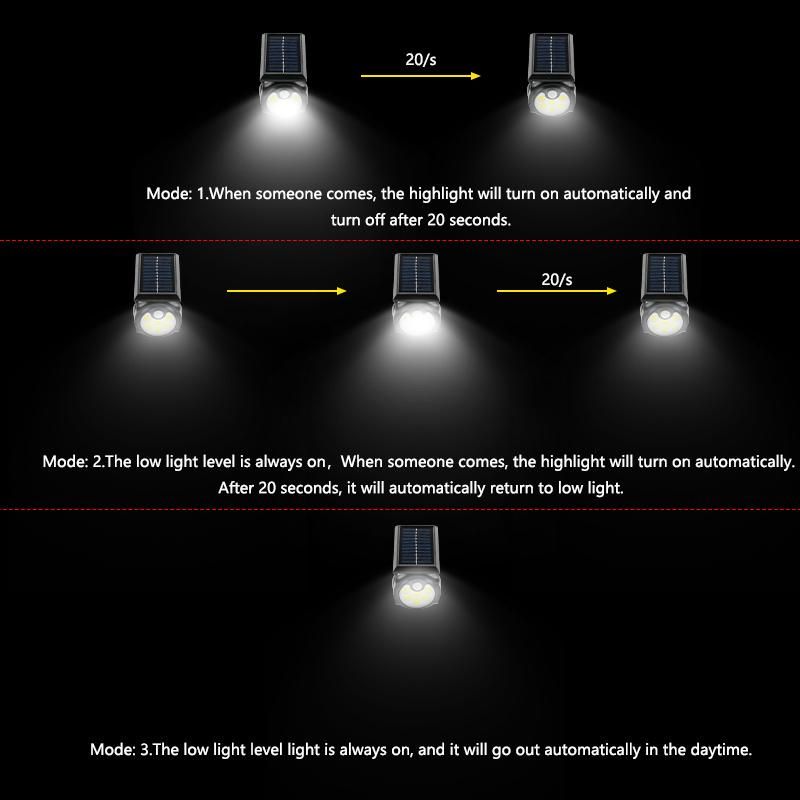 Solor Power LED Spot Light, Wall Sensor Light for Garden, Garden Waterproof IP65 Spike Light