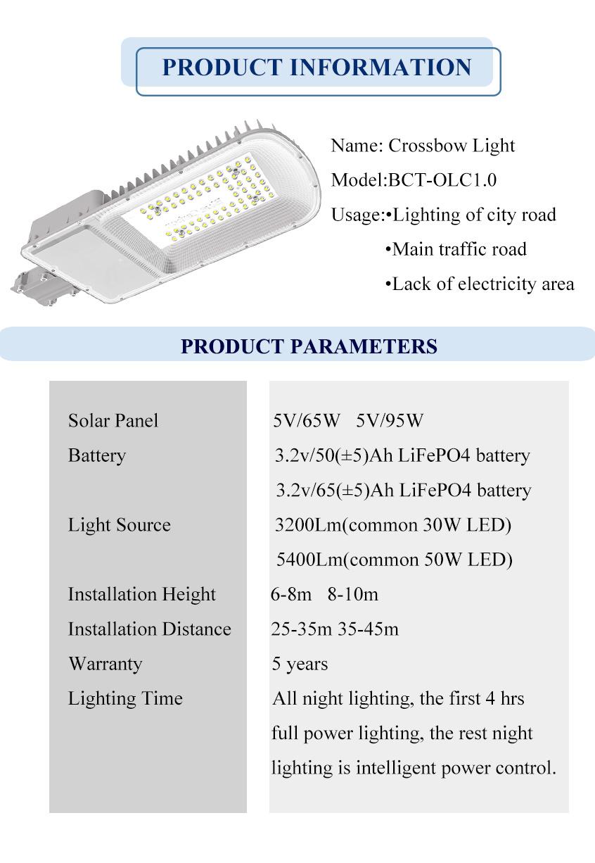 Best Sale 50W LED Solar Street Light with Life Po4 Battery