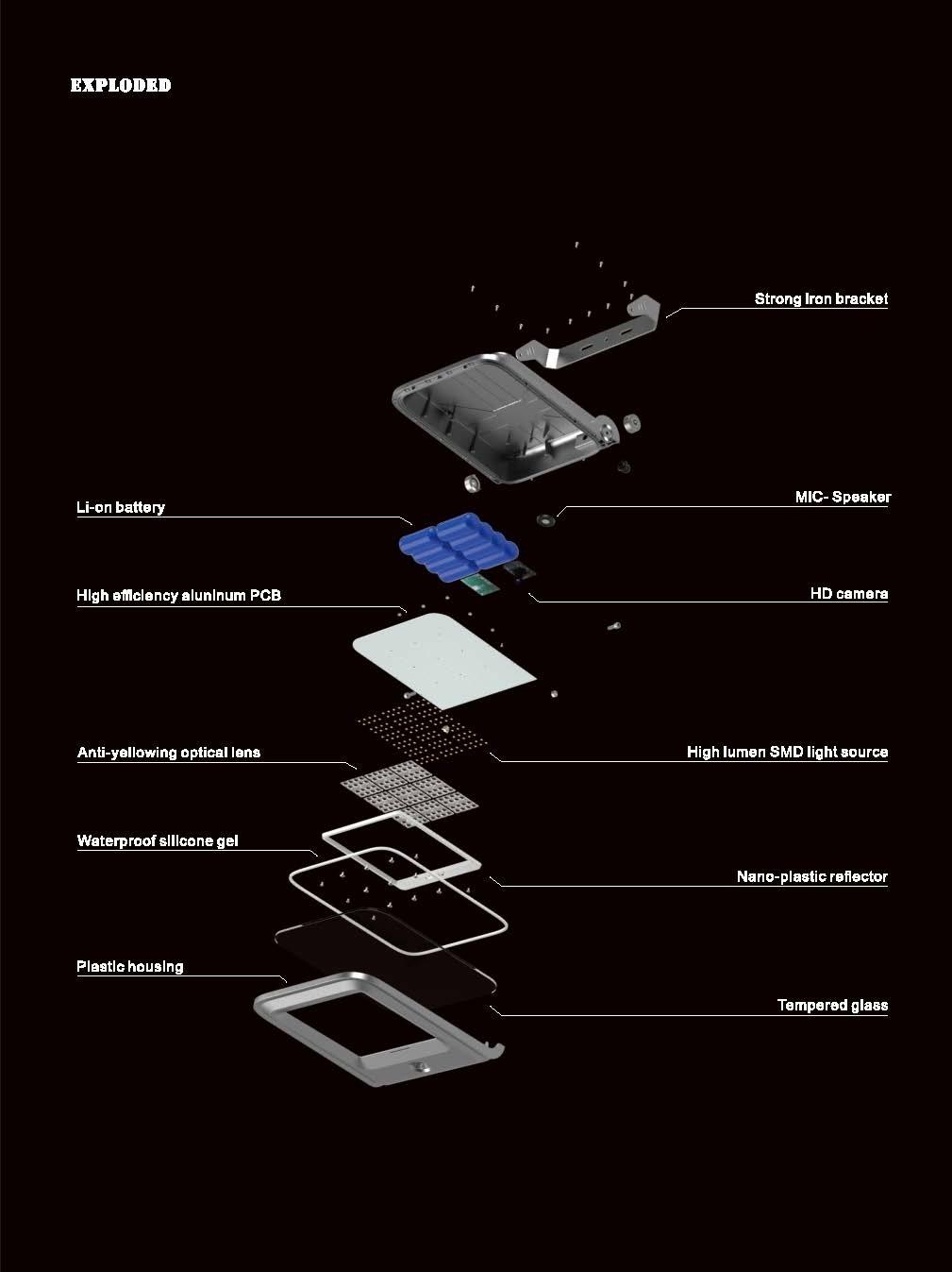 Waterproof Outside Spotlight Garden Lighting Streetlight Advertising Site Engineering Searchlight LED Outdoor Light