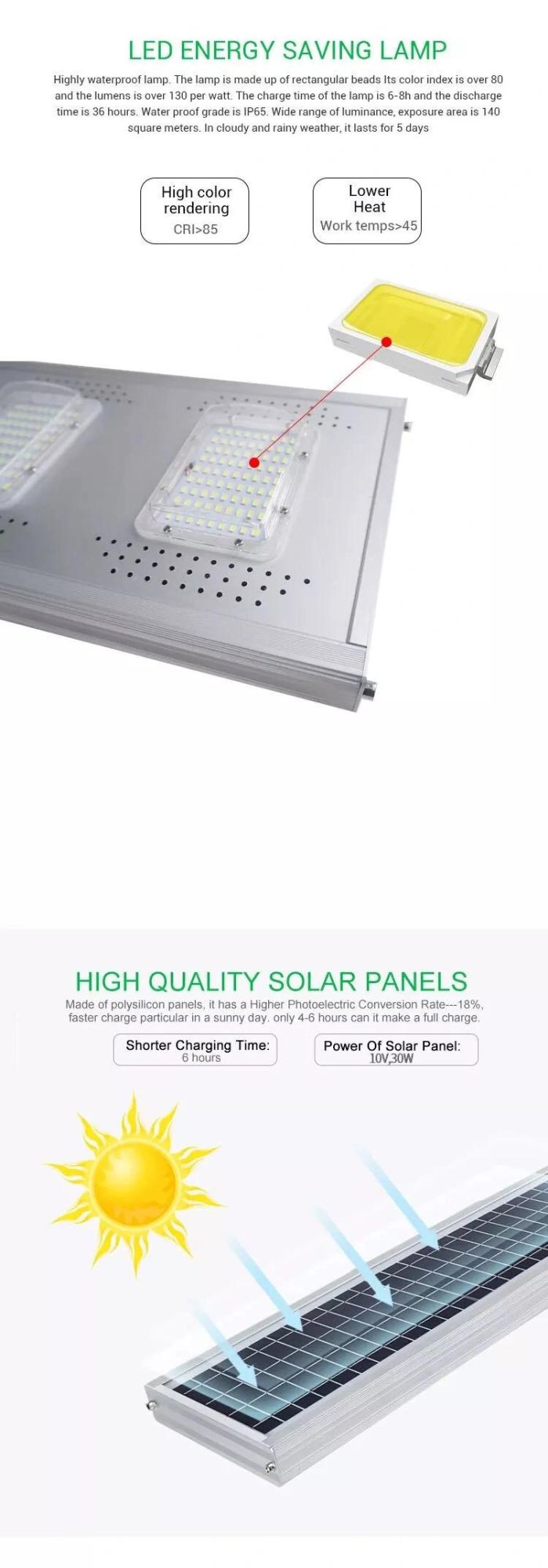 Jd-19150/Jd-19100/Jd-1950 Outdoor DC 12V LED All in One Solar Street Lights for Civil Use