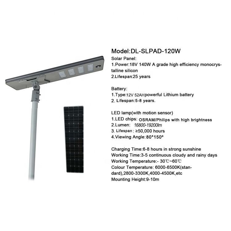 Modern Green Energy Waterproof IP65 Motion Sensor Integrated Solar Street Light