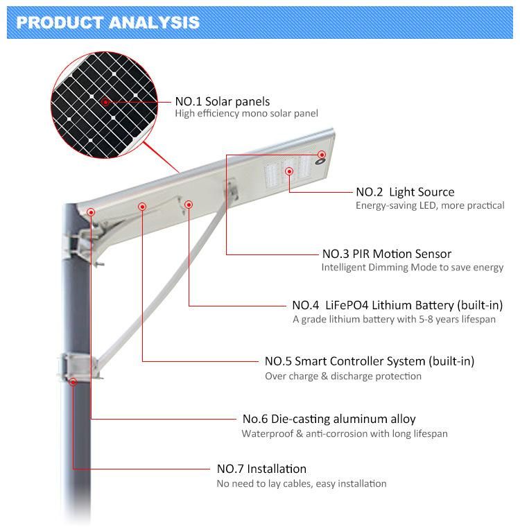 High Efficiency 3030 LED Chips 80W Integrated Solar Street Light