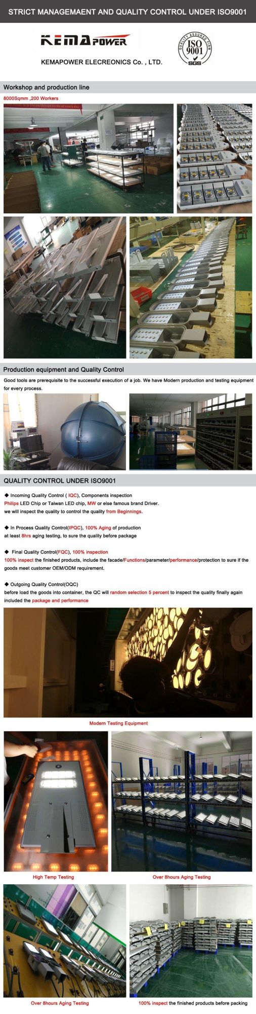 SL2 30W-240W High Transmittance Die-Casting Aluminum Housing Solar Street Light Head