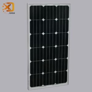 Mono Crystalline Solar Panel