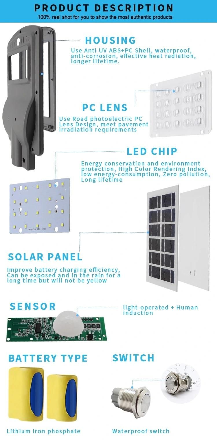 IP65 30W/60W/90W/120W Solar Public LED Light 6500K