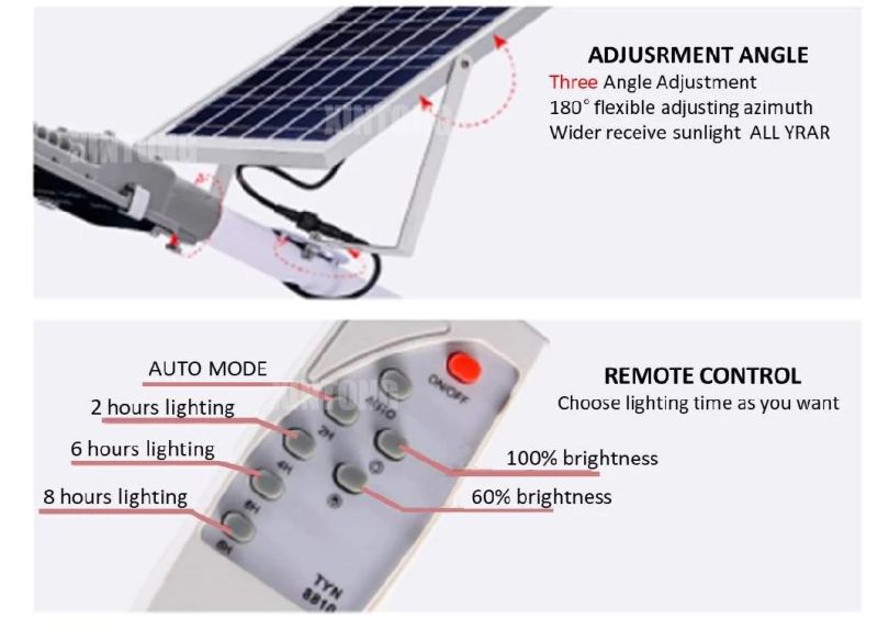 Solar LED Street Light with Wireless Controller 150W Price List
