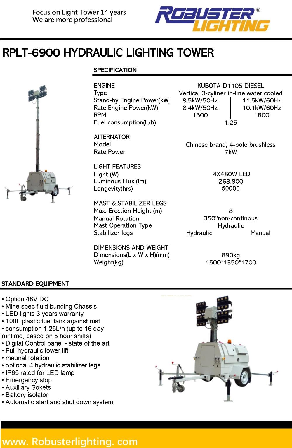 Mining or Construction Hydraulic LED Mobile Light Tower