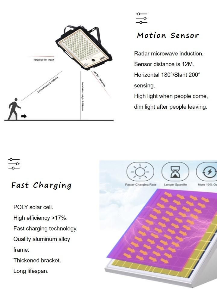 2021 New Arrival IP67 LED Lamp Work Light Solar Flood Light with Remote Controller