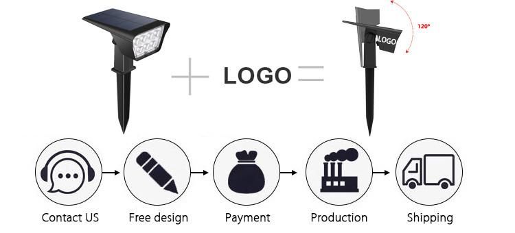 Solar Garden Light and Outdoor Solar Landscape Spotlight, Solar Spot Lights with Waterproof LED and Solar Panel Integrated, Solar Powered Spotlight Garden Light