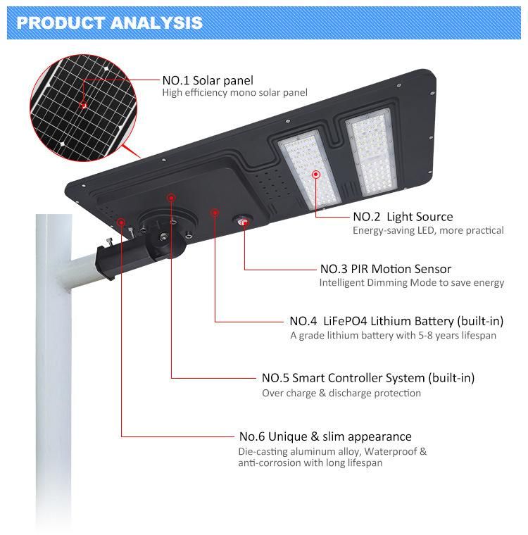 180 Degree Adjustable Mounting Base 60W LED Street Light