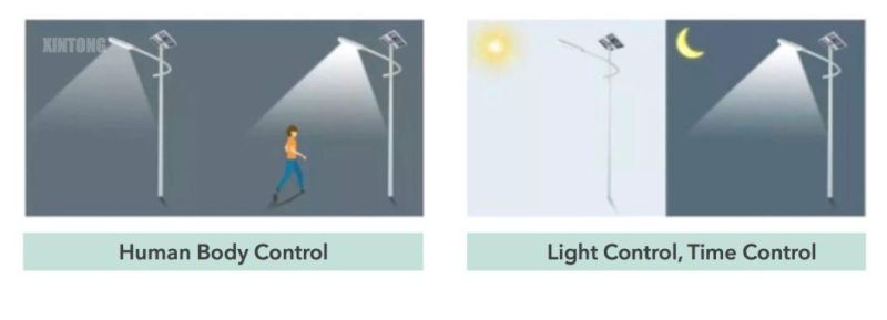 Motion Sensor Outdoor LED Solar Street Light