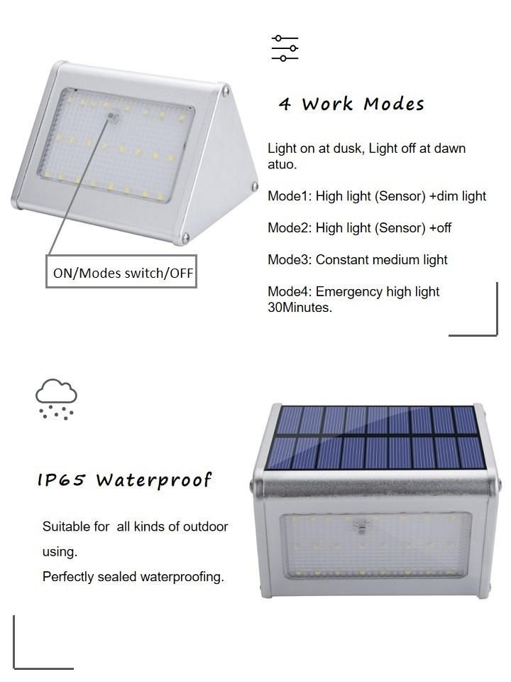 Aluminum 4 Model Motion Sensor Solar Wall Light for Yard