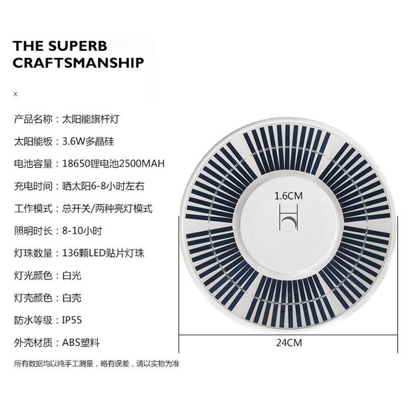 The American Solar Pole Lamps in 2021, The New 136 LED