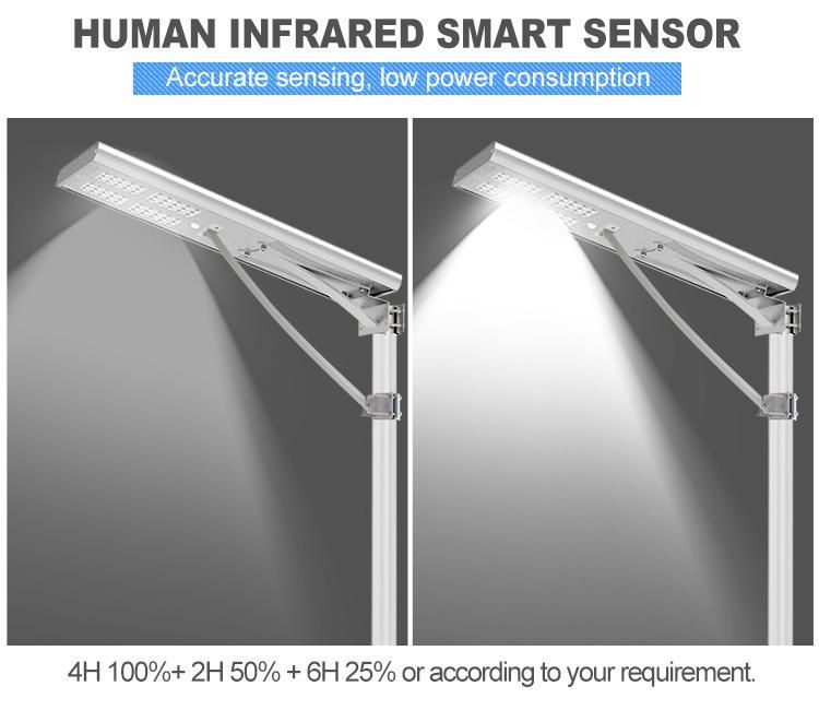 Outdoor Waterproof IP65 50W All in One Solar Street Light