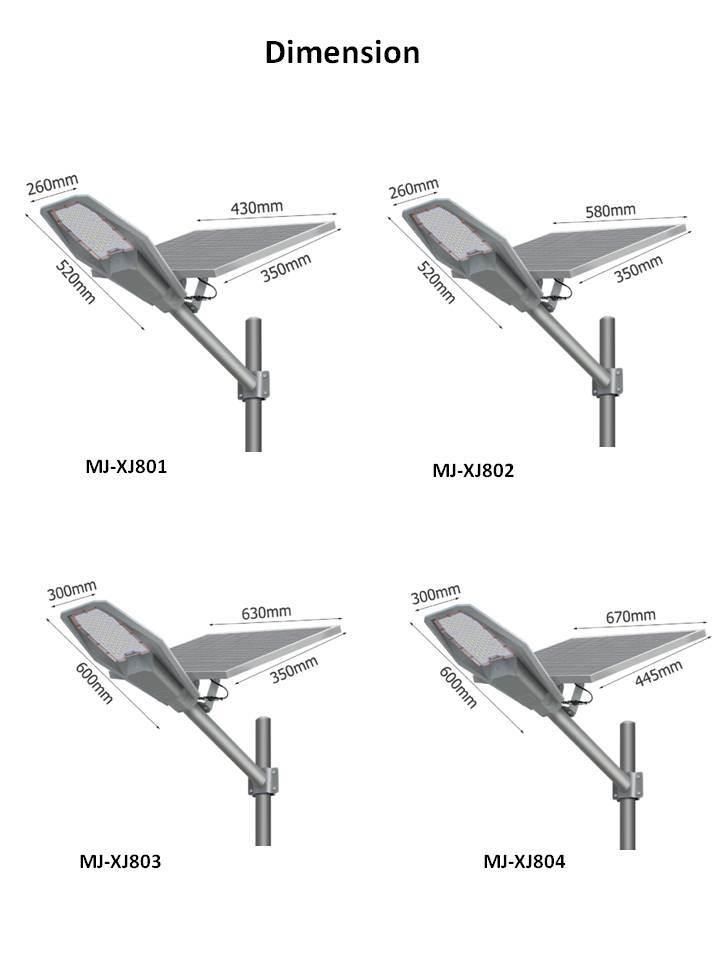 100W/200W/300W/400W IP67 Waterproof Outdoor DC 25W/5V Split Solar LED Street Light Garden Lamp