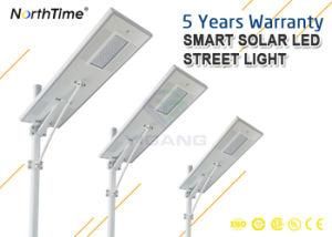 80W Solar-Powered LED Street Light Sensing Sunlight Solar Lamp