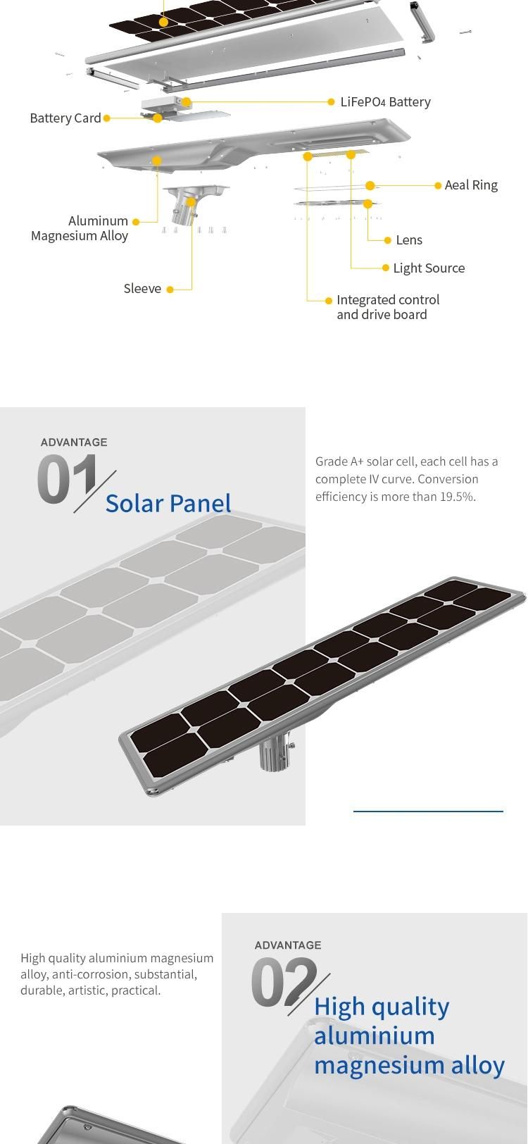 IP66 High Power 80 Watt LED Solar Street Light