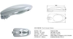 High Quality Enough Export Experience HPS Luminaires and Lamps