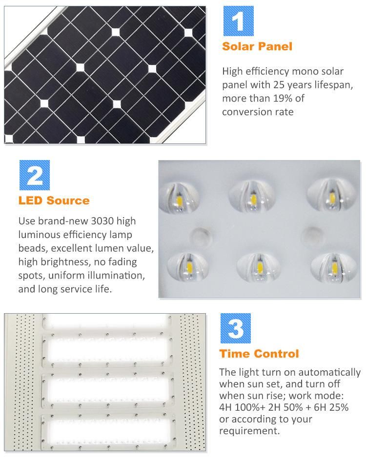 High Efficiency Mono Solar Panel 100W 3030 LED Street Light