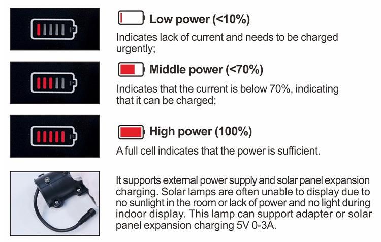 Bspro High Lumen IP65 Outdoor 300W LED Solar Street Lighting