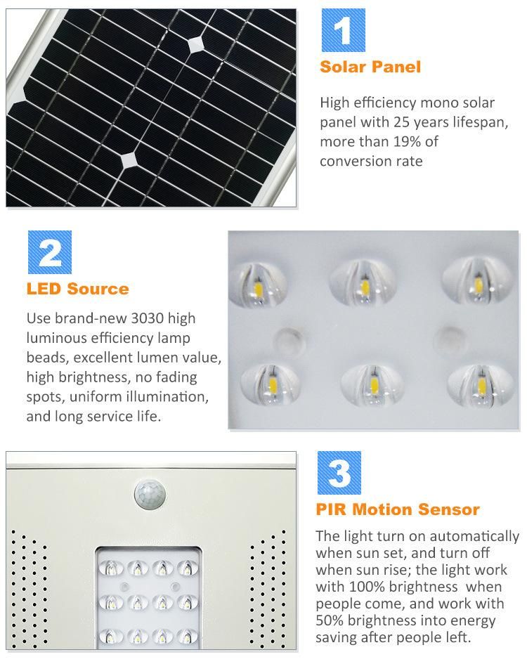 Solar Home Lighting System IP65 Waterproof 20W LED Solar Light