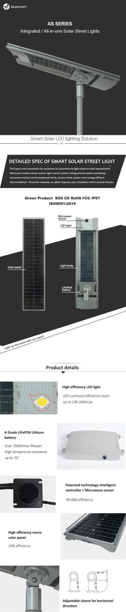 40W/60W/80W 2021 New Design Outdoor LED Solar Garden Street Light on Wall or Pole Installation
