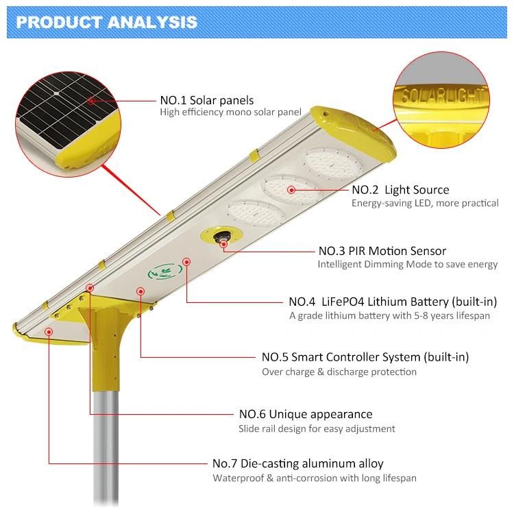 IP65 Waterproof Solar Light 80W Integreated Solar LED Street Light