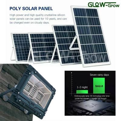 LED Outdoor Solar Flood Light Street Security Wall Floodlight Dusk to Dawn for Patio Yard Pathway Garden Walkway Garage