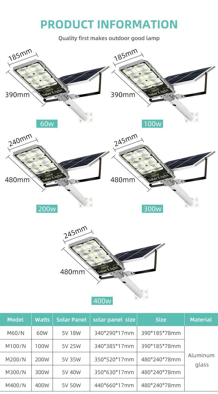 Good Price Decorative Walkway All in One Energy Saving 100W UFO Integrated Solar Street Garden Light