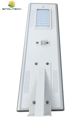 40W LED Integrated Solar Powered Outdoor Lighting with APP Control by Bluetooth