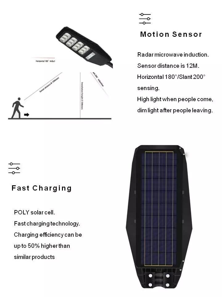 High Quality ABS Material 100W with OEM Service