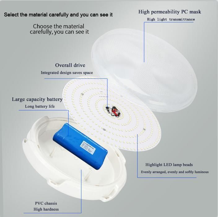 200W IP65 LED Solar Ceiling Lamp Dimmable Remote Control