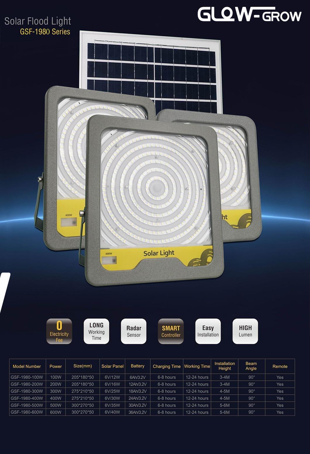 600W IP66 Waterproof Factory Zero Electricity Free Solar LED Flood Light with Smart Controller