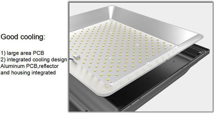 LED Flood Highbay Light with Ce RoHS 100W IP65 Waterproof LED Tunnel Light