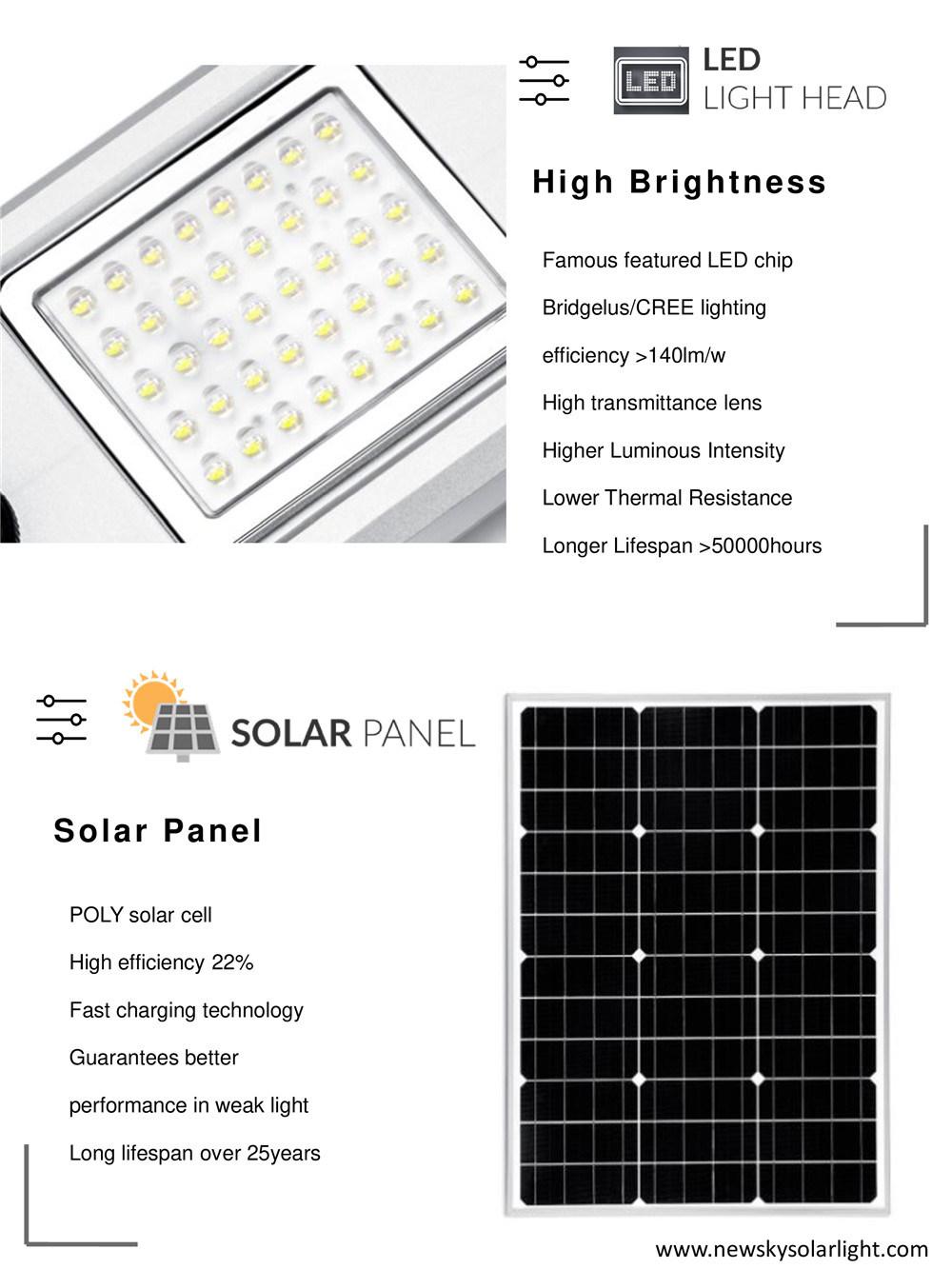 Ny-30W Outdoor Manufacturer All in One Integrated Solar Street Light with Remote Control