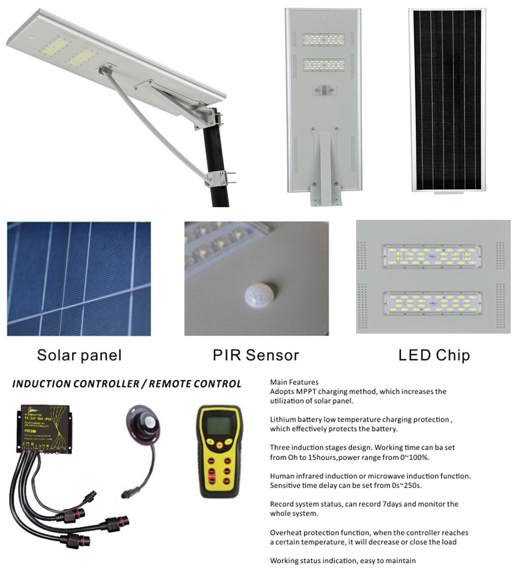 Solar Power Street Lamp Post