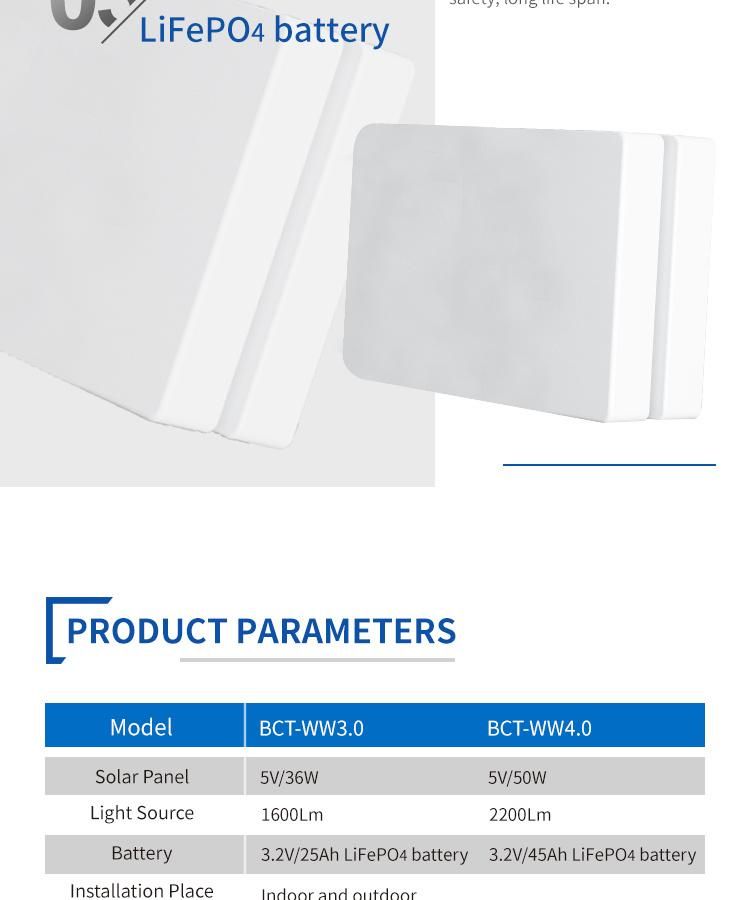 Factory Manufactured Solar Light with Intelligent Power Control