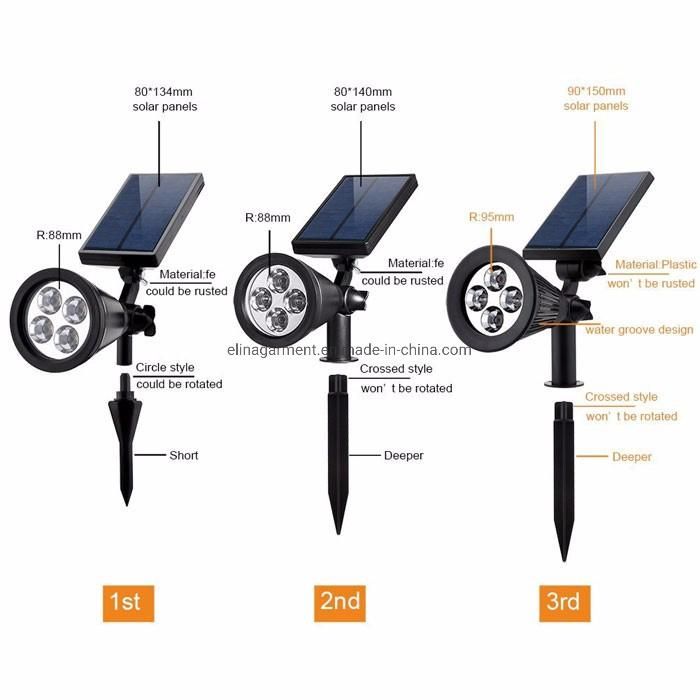 High Quality Portable Outdoor LED Solar Garden Color Changing Spotlight Factory Supply Solar Light 2021