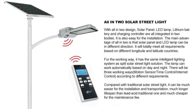 All in Two Lithium Battery Integrated LED Modules Solar Street Light