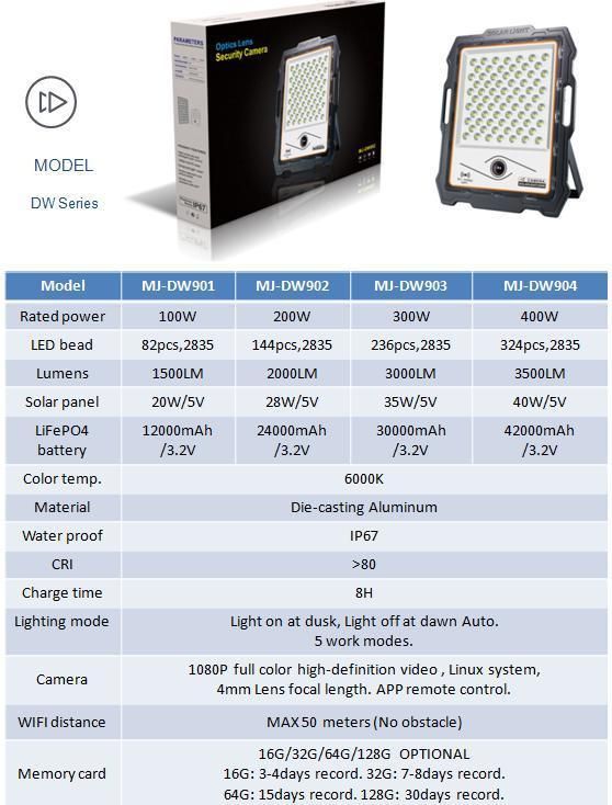 Solar Power Security Light Automatic 100W Solar LED Flood Light with Remote Control