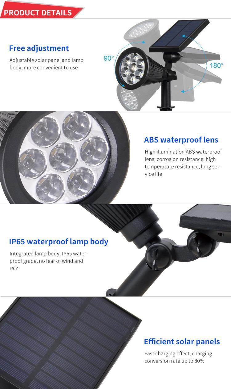 Bspro Decorative New LED Waterproof Outdoor with Sensor Solar Lawn Light