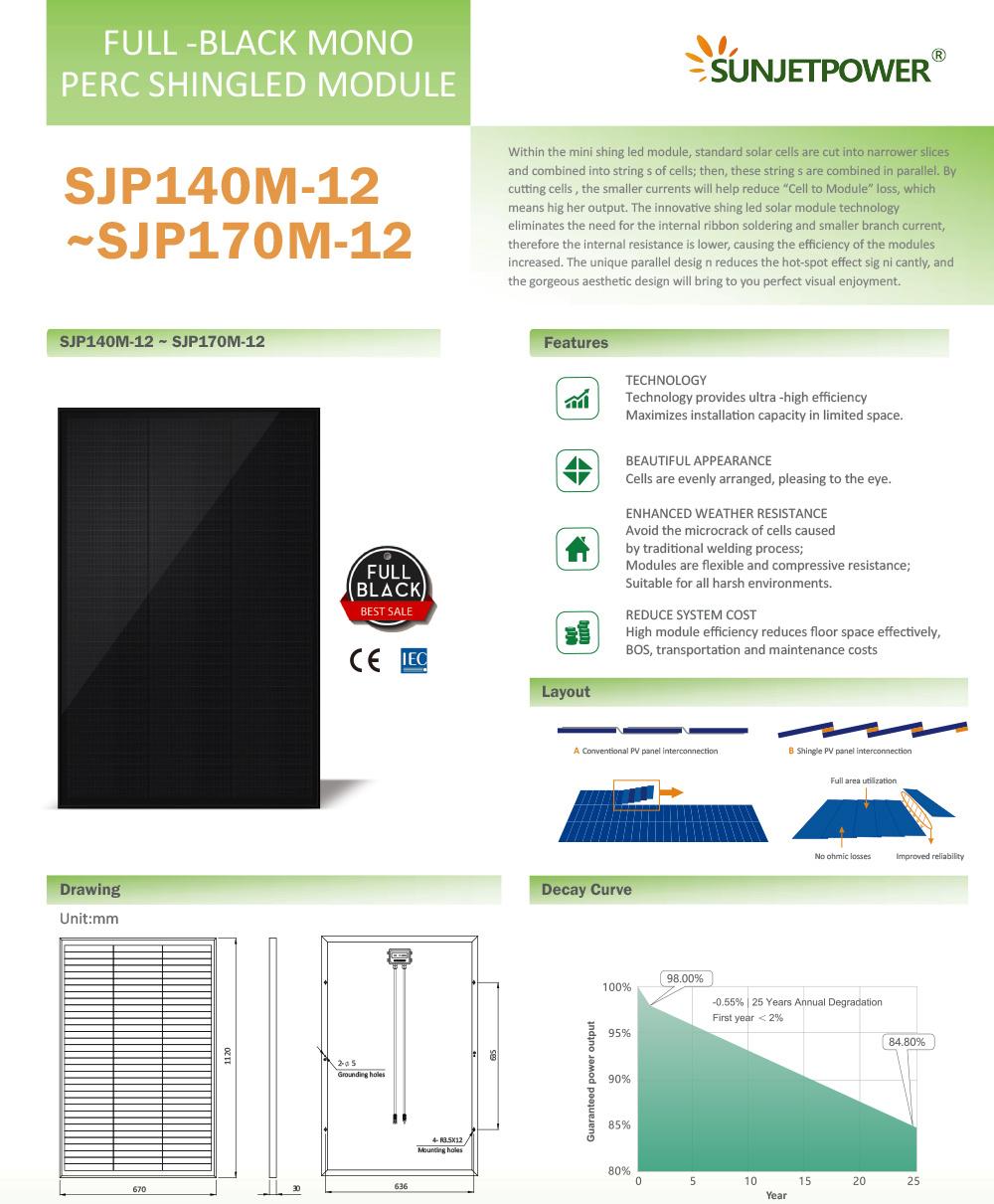 80W LED Solar Street Light IP67 Waterproof