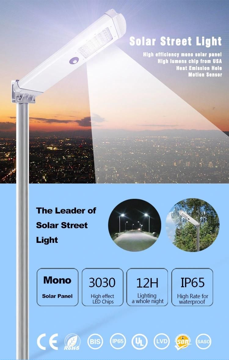 Portable High Lumen Efficiency Complete Solar Street Light