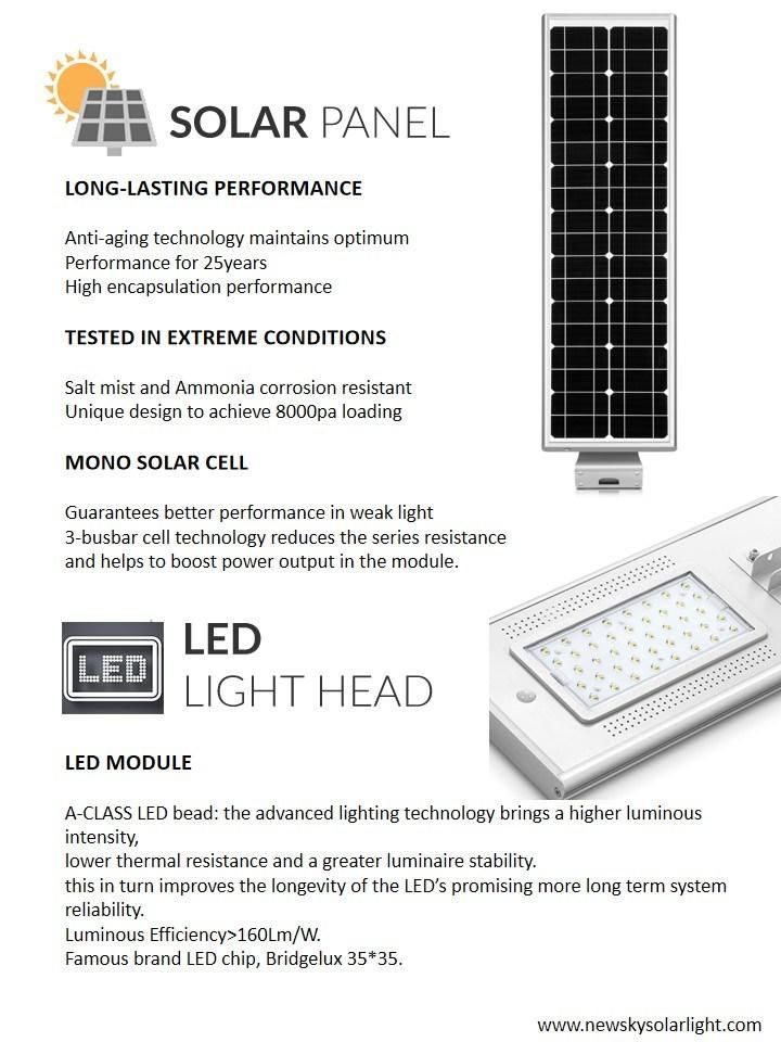 Government Project 50W 6500lm APP Dimming LED Outdoor LED Lighting Solar Power Street Light