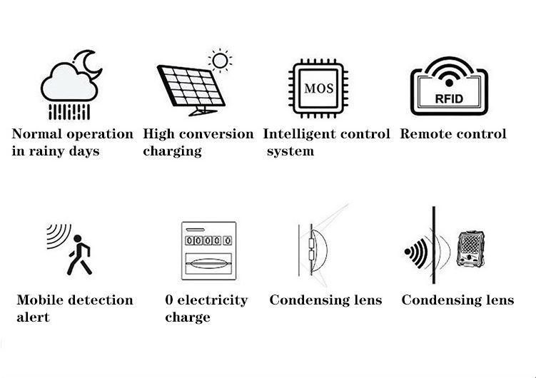 High Quality 300W Power 220V IP68 Flood Lamp with Pressure LED Flood Light