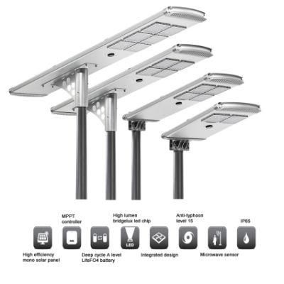 High Quality Energy Saving Solar LED Street Lamp for Home/Garden/Yard